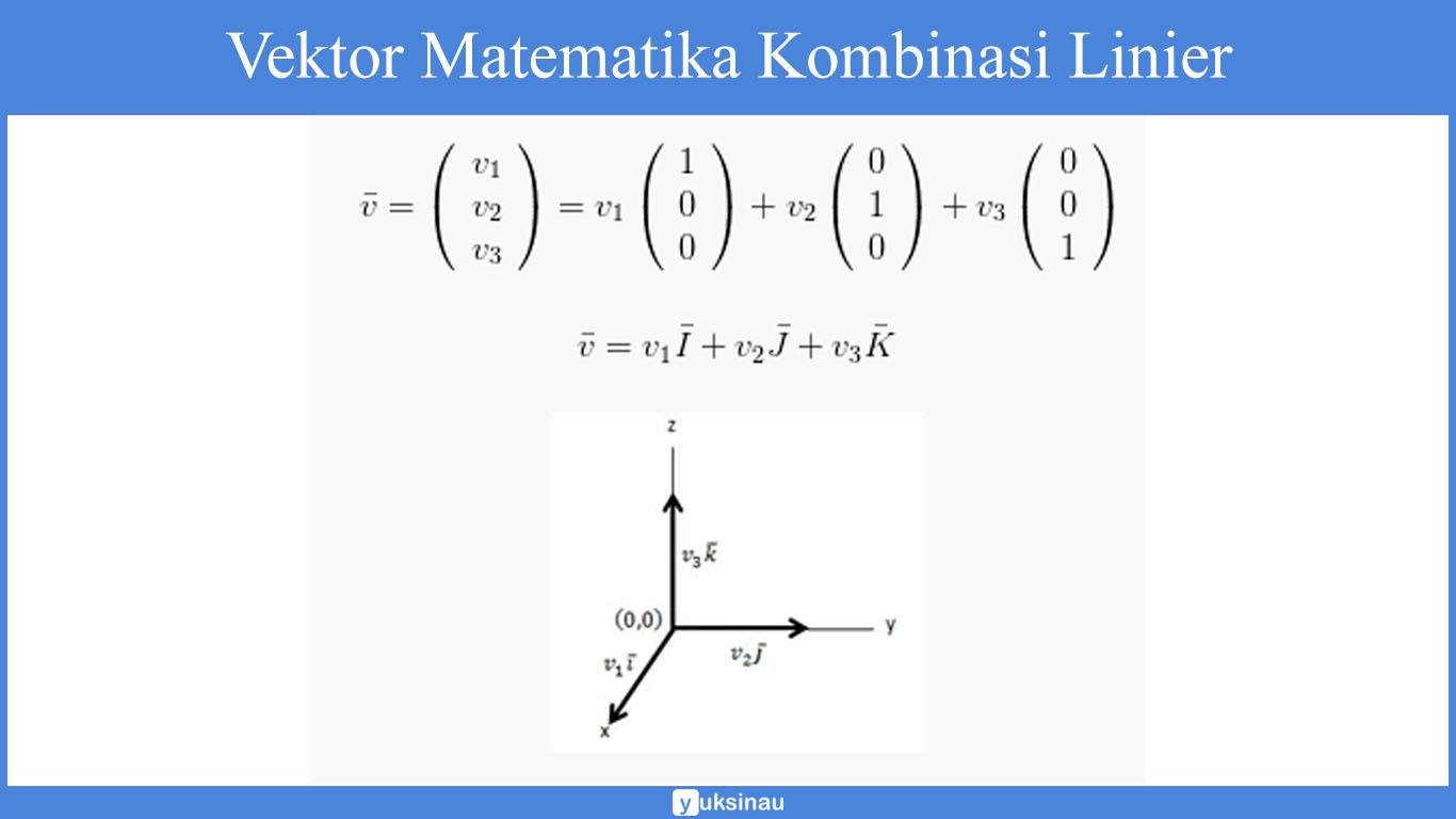 √ Vektor Matematika: Jenis, Operasi, Proyeksi Orthogonal, Notasi, Soal