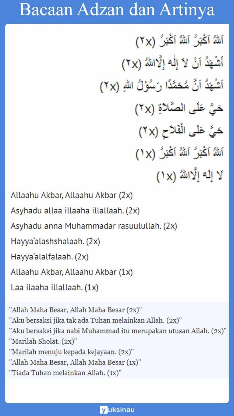 √ Bacaan Doa Setelah Adzan: Arab, Latin, dan Artinya